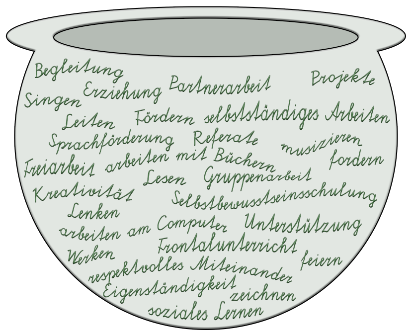 Rezept